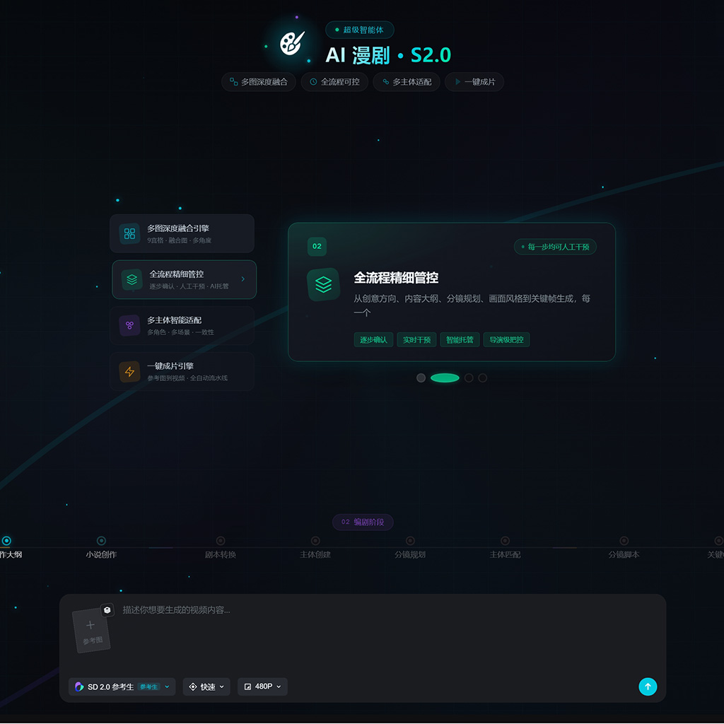 AI漫剧与艺术创作